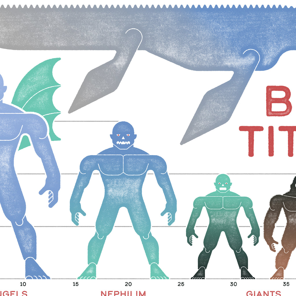 Detailed close-up of the Bible scale infographic print, showing the size comparison and distressed typography.
