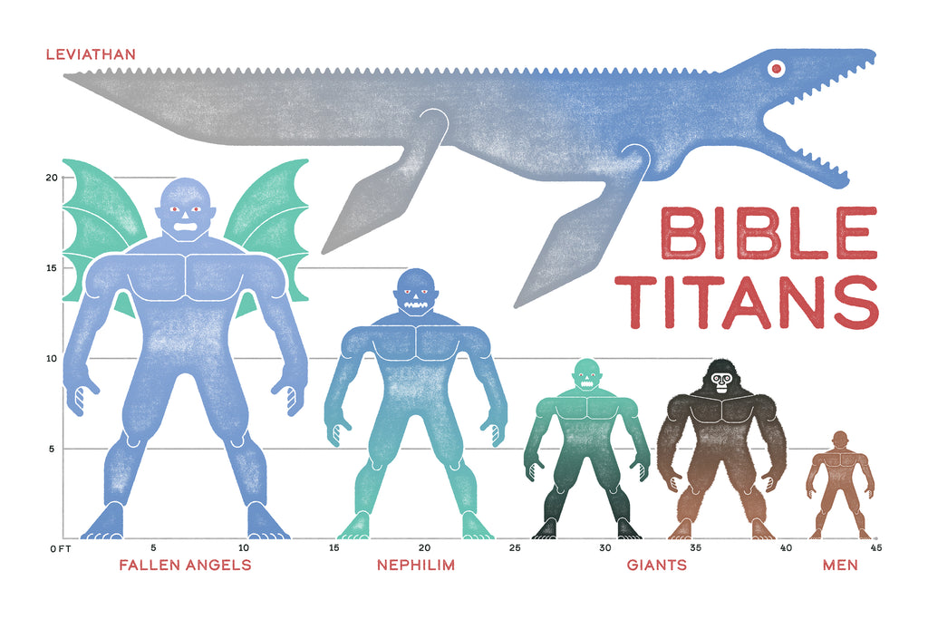 Distressed Bible infographic poster showing a size scale of fallen angels, Nephilim, giants and Leviathan.