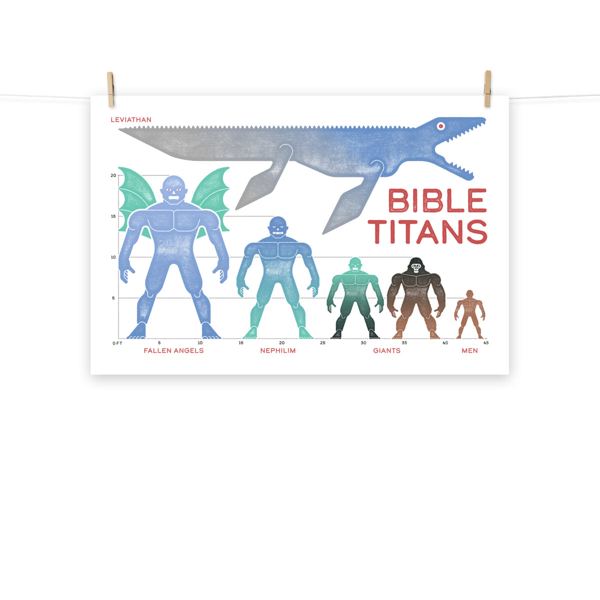 Full view of the Bible scale infographic scroll, hung by wooden clips and rope, showing the complete design.