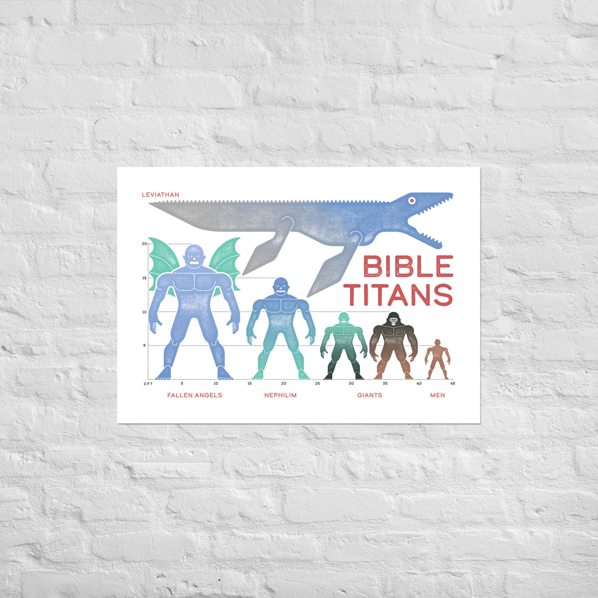 Bible scale infographic print mounted directly on a white brick wall for a frameless, modern look.